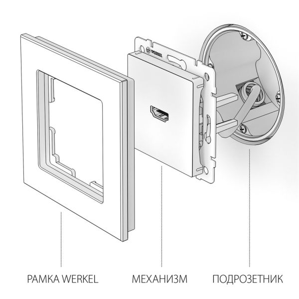 Розетка HDMI/WL01-60-11 (белый)